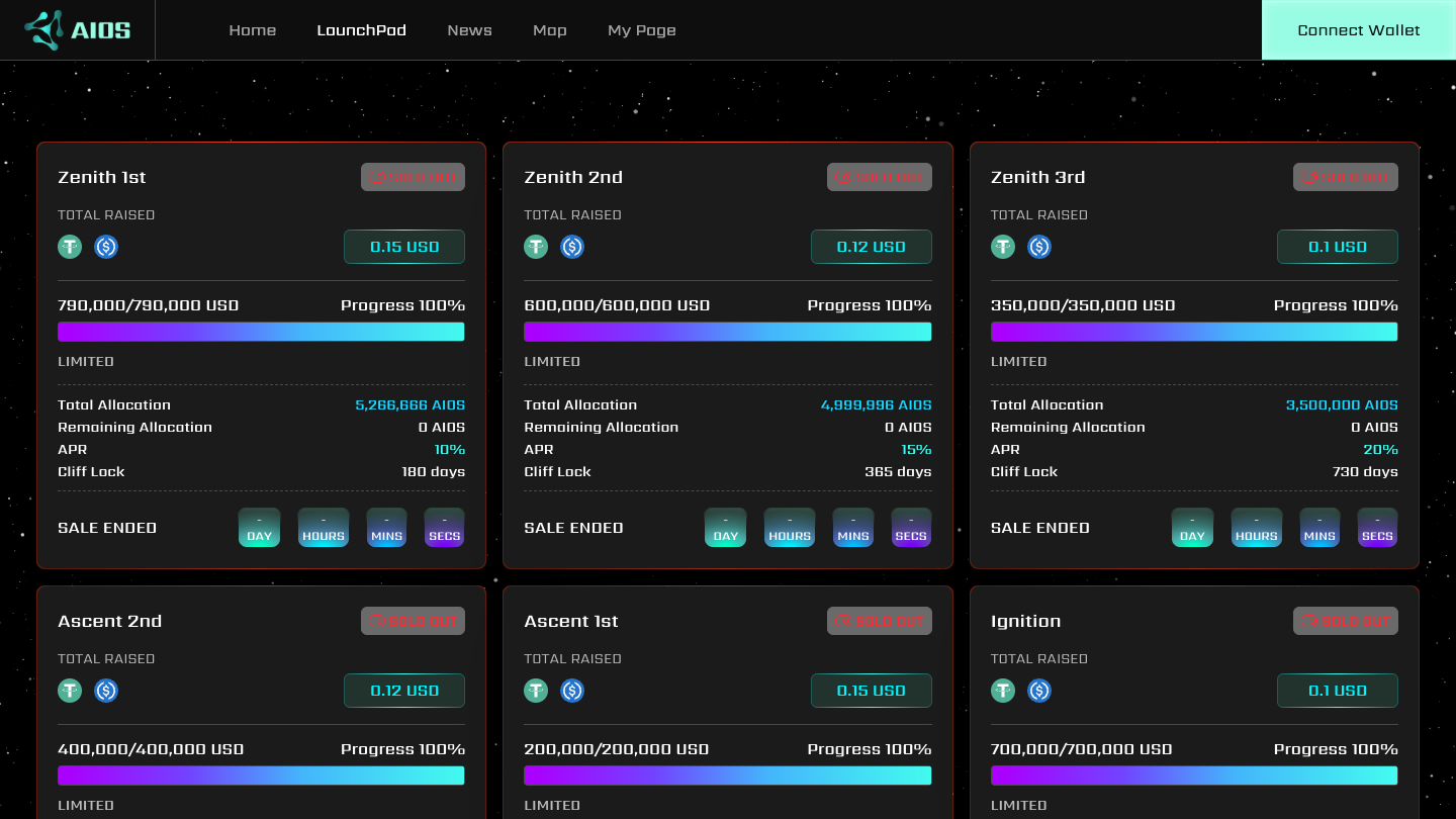 AIOSのLaunchPadページ(プレセール一覧)