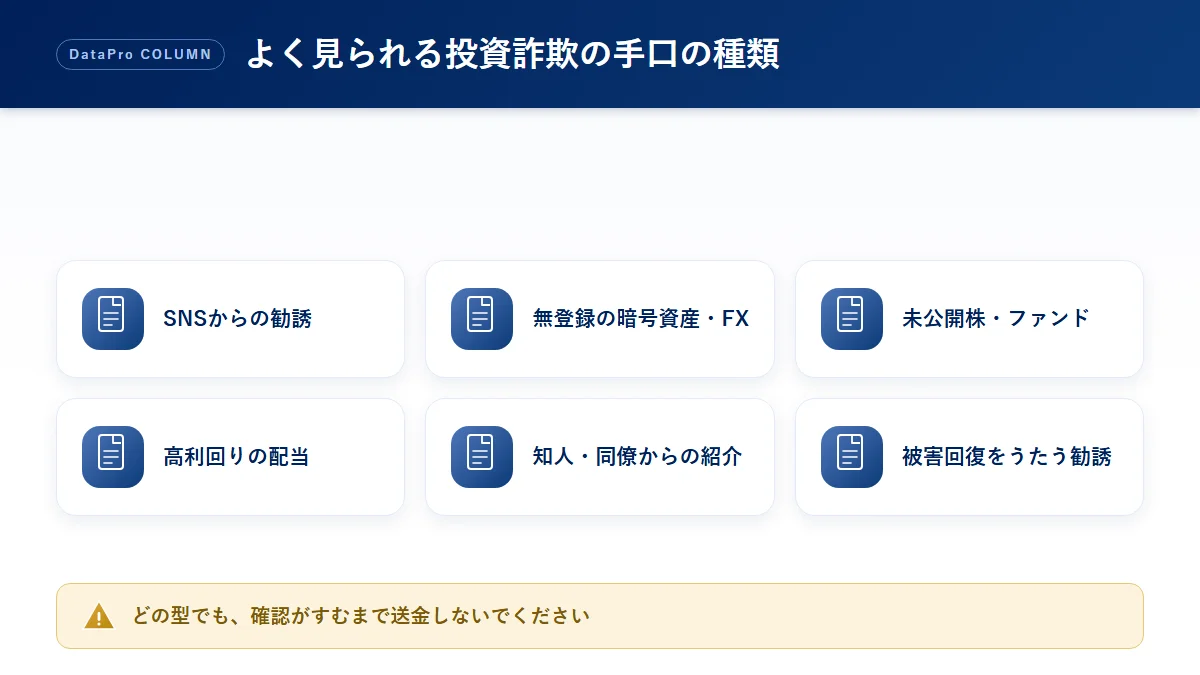 よく見られる投資詐欺の手口の種類の図解