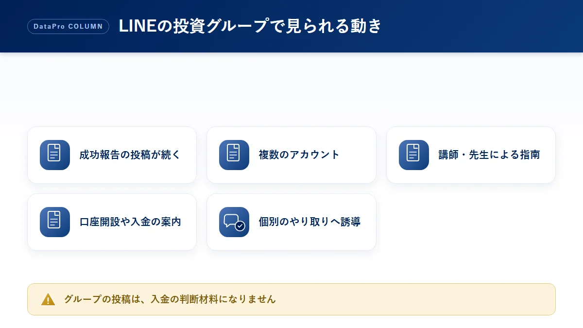 LINEの投資グループ内で見られる動きの特徴の図解