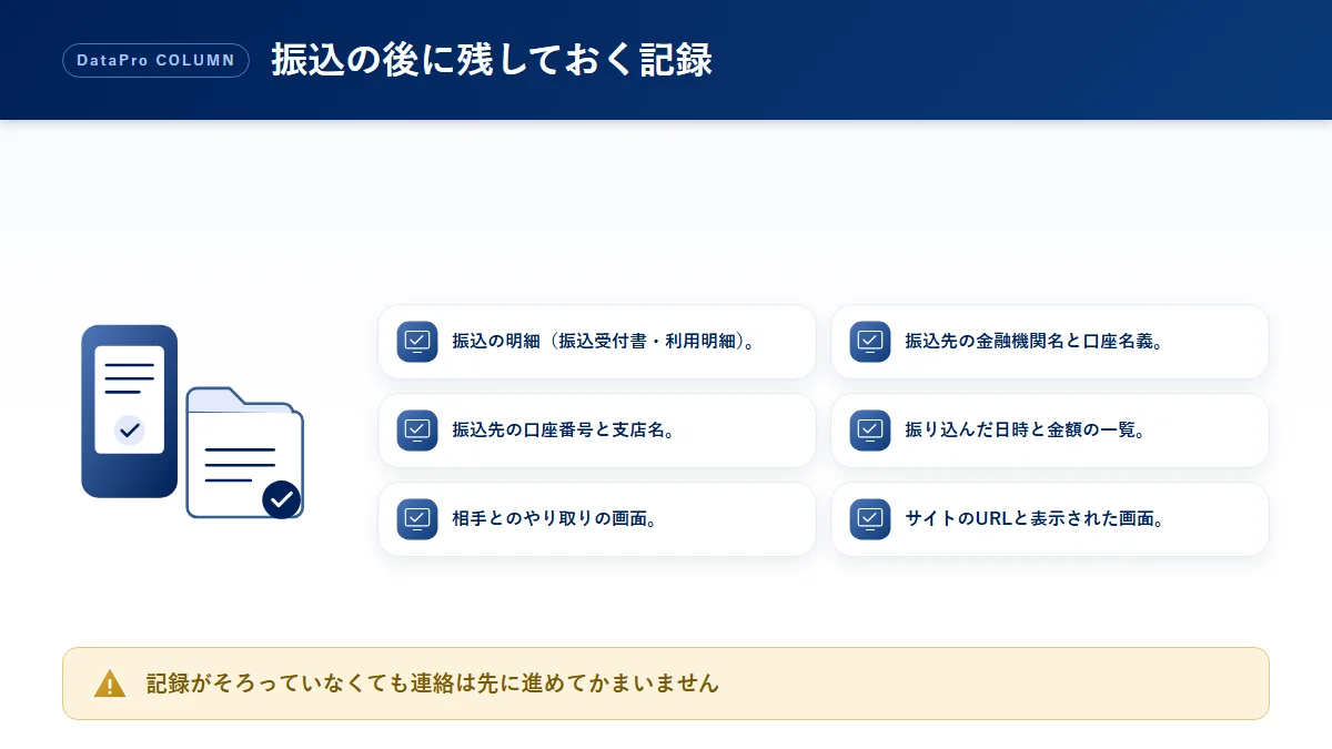詐欺の相手に振り込んでしまった後に残しておく記録のチェック図解