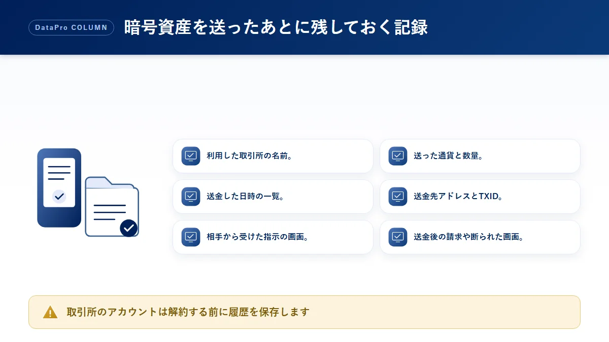 取引所で買った暗号資産を送ってしまった後に残しておく記録のチェック図解