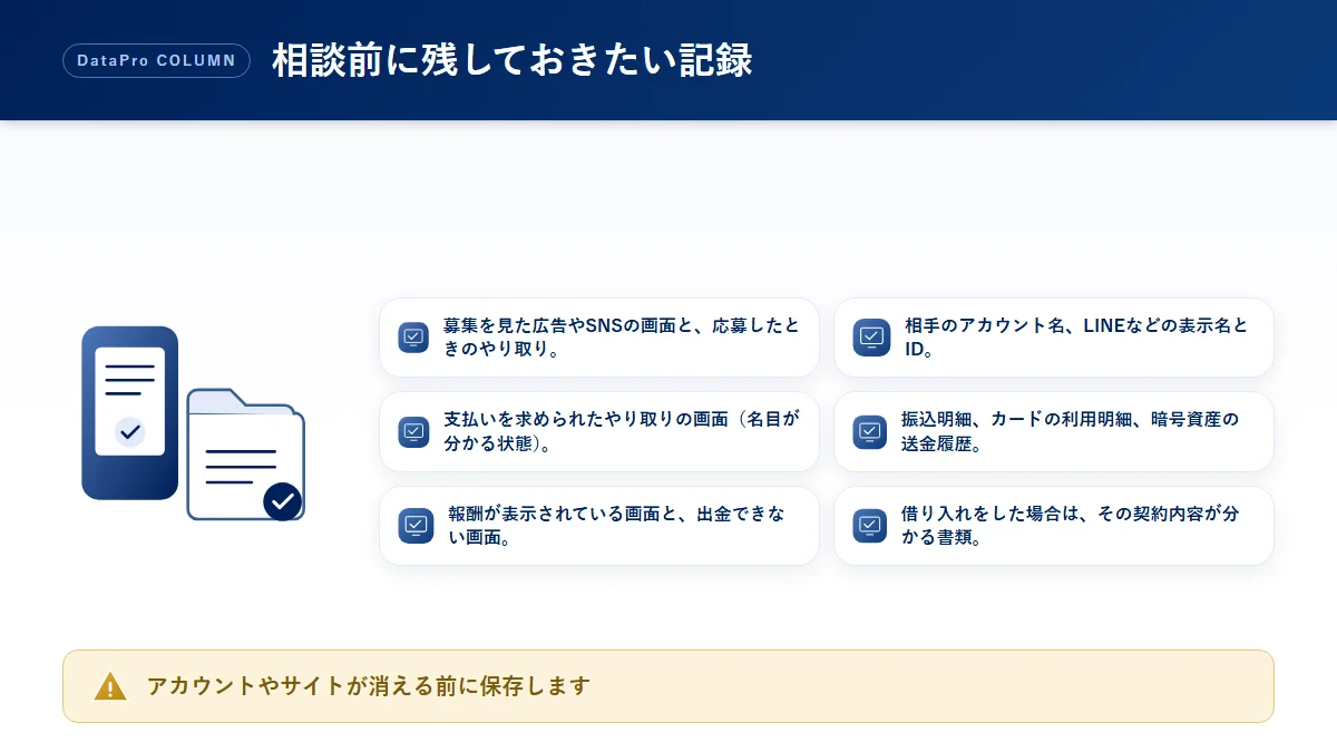 副業詐欺で支払ったあとに相談前へ残しておきたい記録のチェック図解