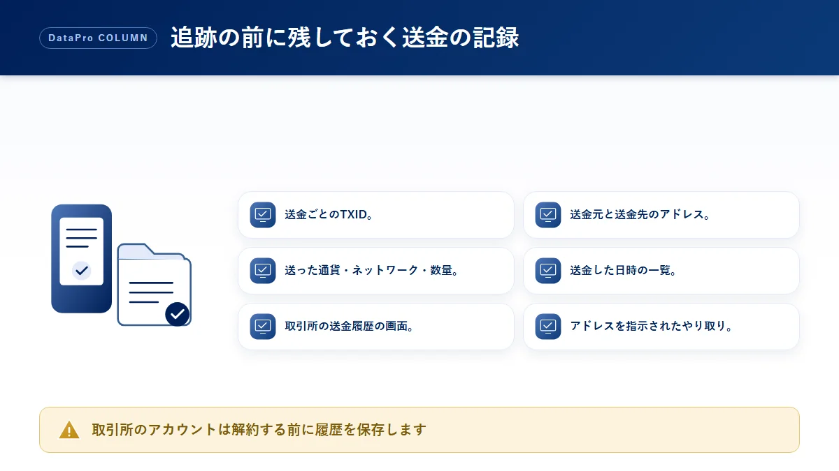 暗号資産の資金追跡や相談の前に残しておく送金記録のチェック図解