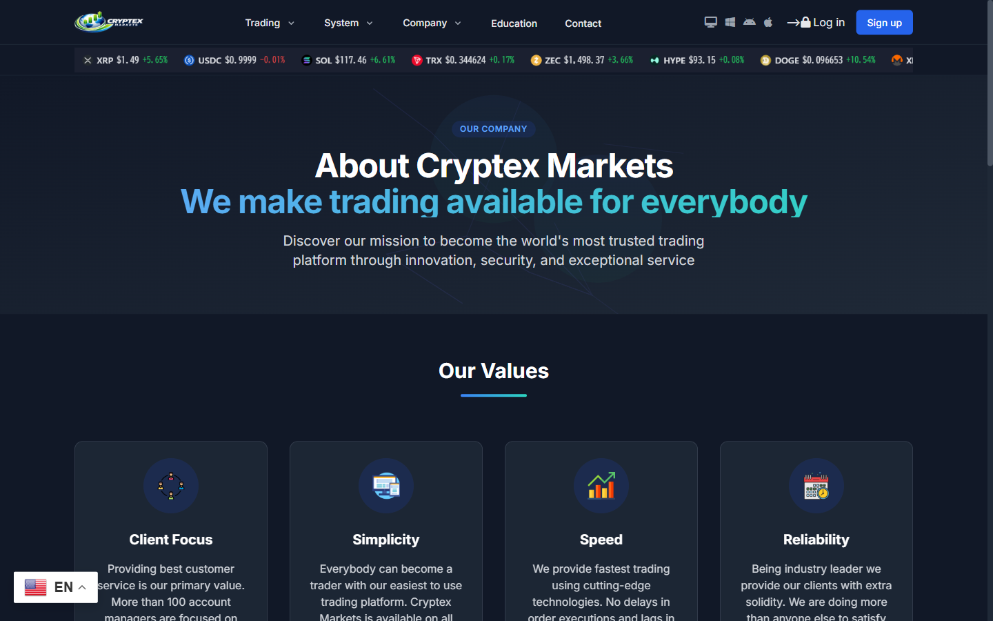 cryptex-markets.com の About Us ページ。4つの価値観が並んでいる
