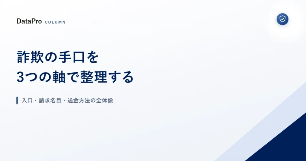 詐欺の手口の全体像を入口・請求名目・送金方法の3つの軸で整理することを示したアイキャッチ画像