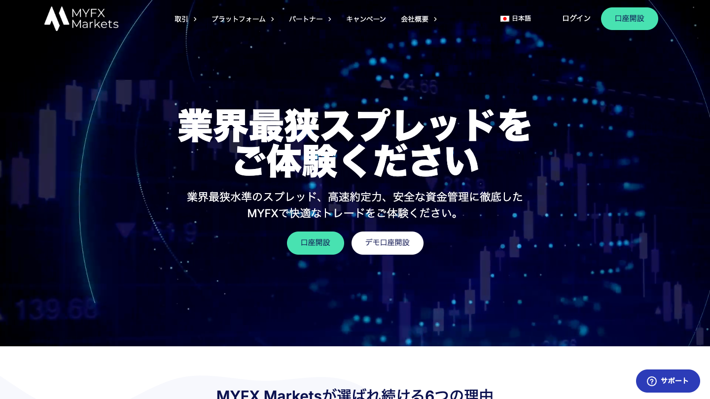 MYFX Markets（myfxmarkets.com）のトップページ