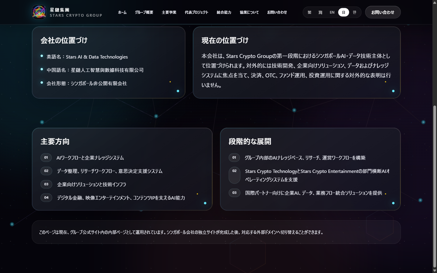 starscryptogroup.com のAI・データ技術のページ。会社形態と社内向けの注記が並んでいる