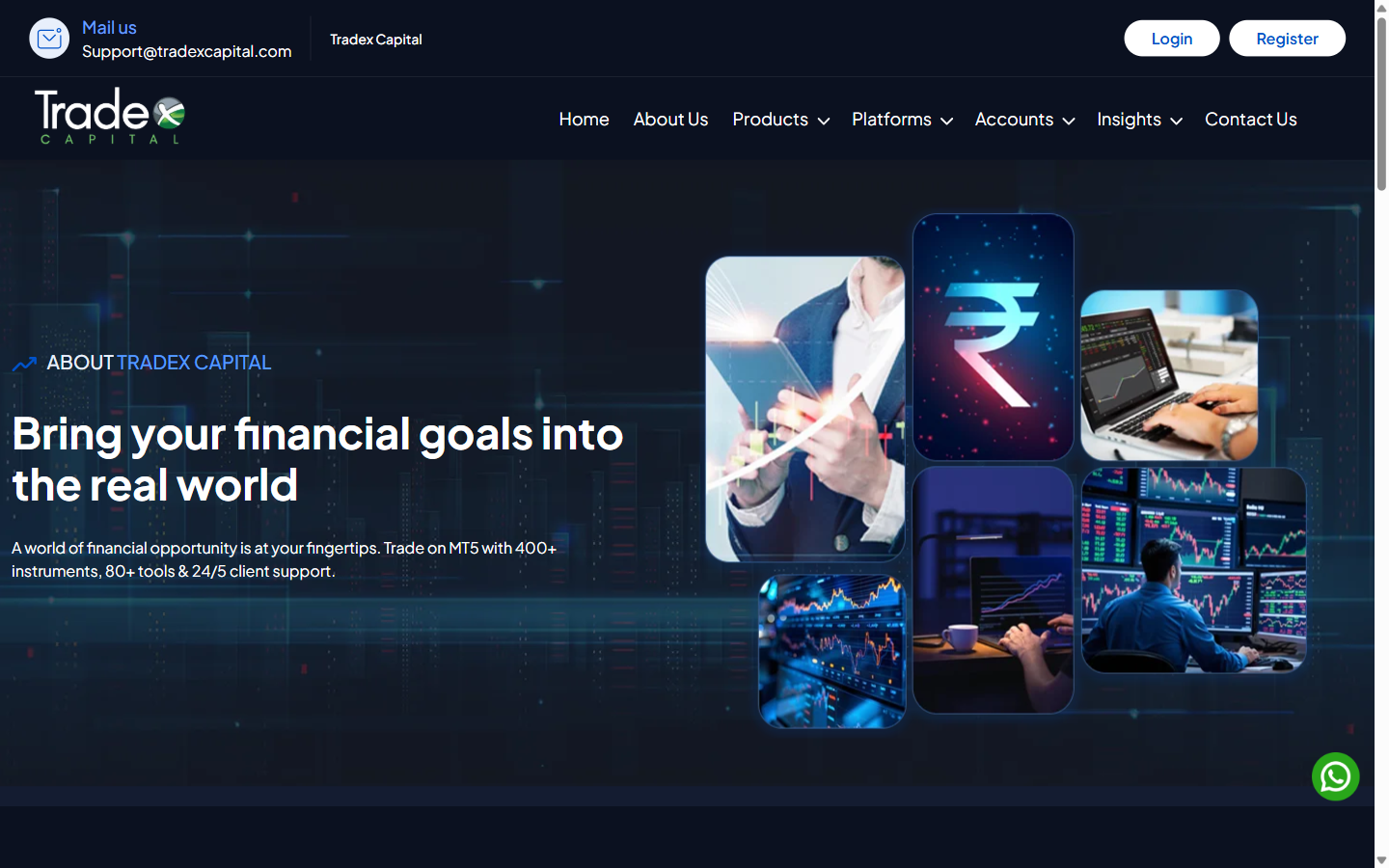 tradexcapital.com のAbout Usページ。400+ instrumentsと表示されている