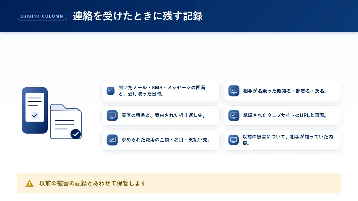 被害回復をうたう連絡を受けたときに残しておく記録のチェック図解