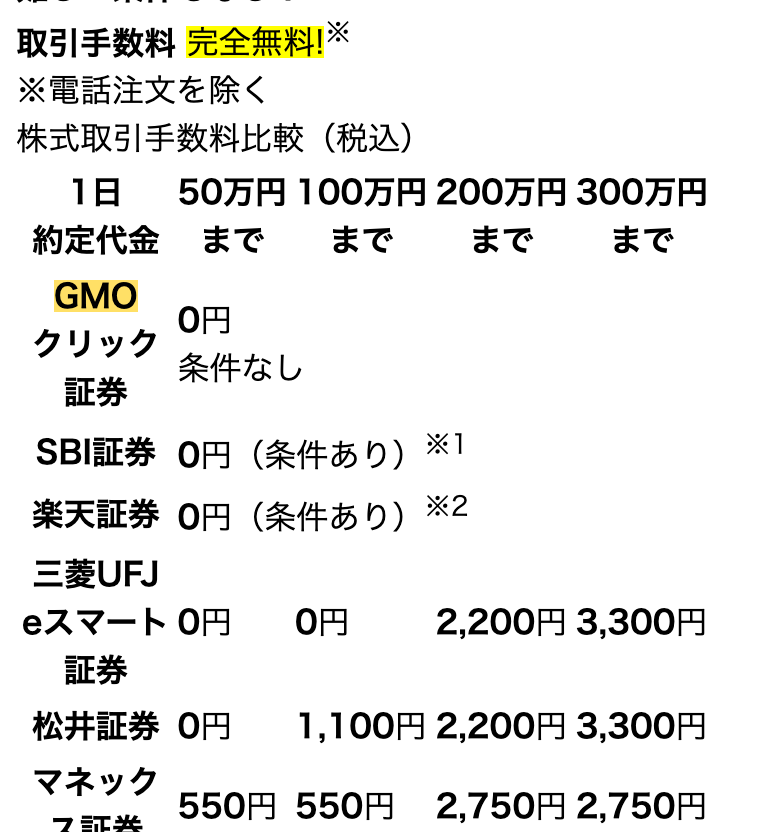 Golden Xの宣伝用のページの手数料の比較の表