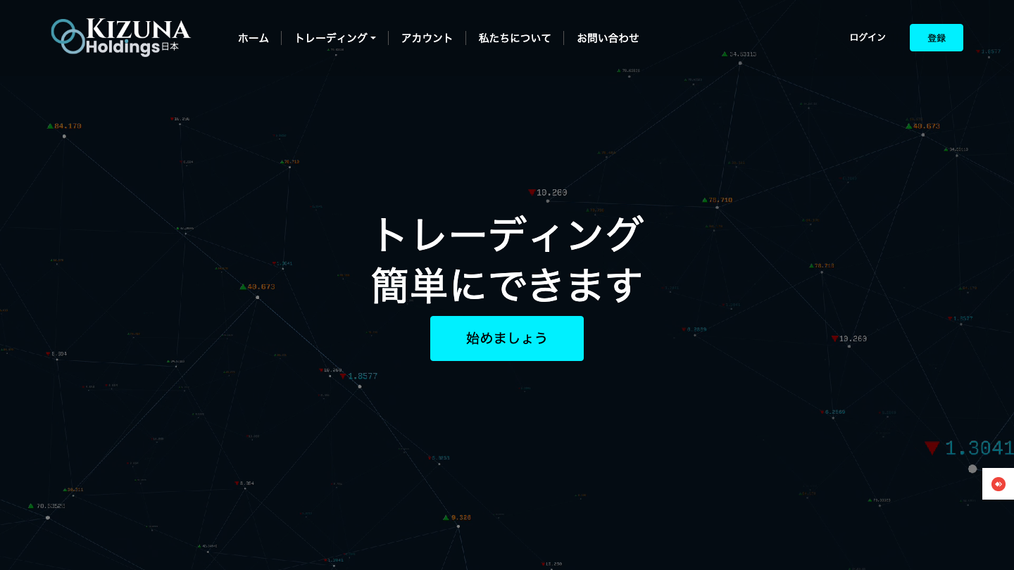 Kizuna Holdings JPのトップページ