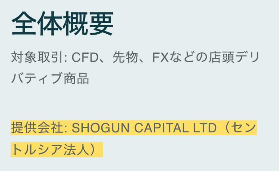 Shogun Marketsのリスク警告のページ