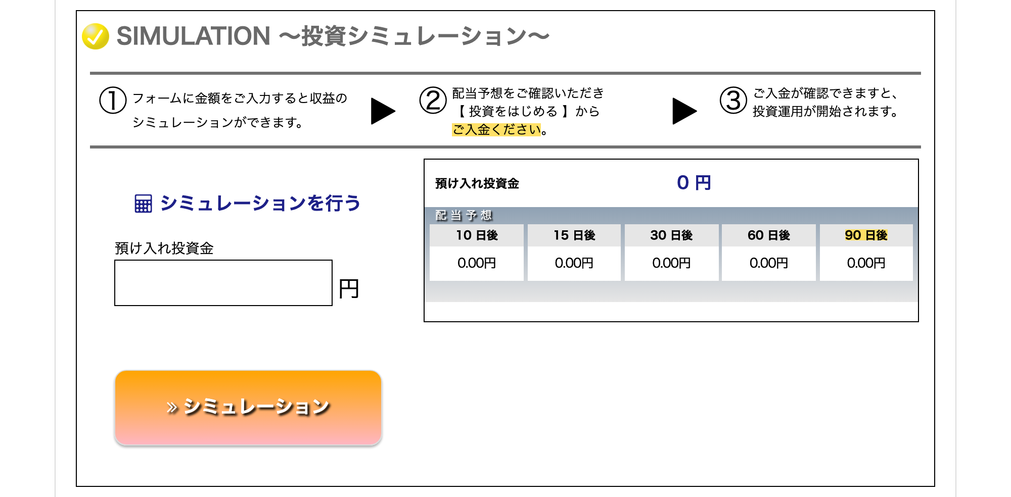 Trade Primeの会員画面の投資シミュレーションの欄