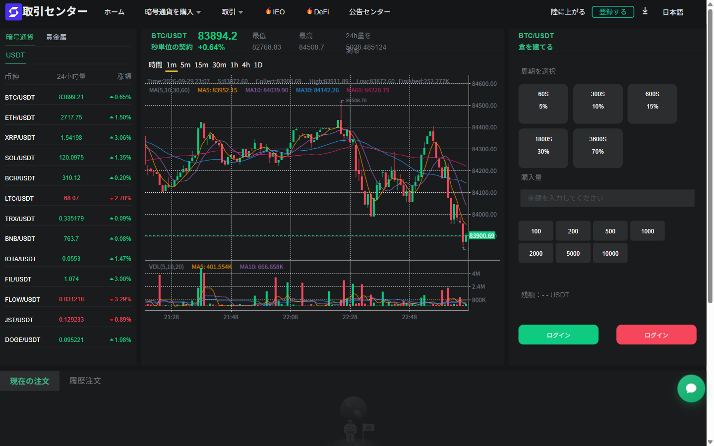 trive-coin.com の秒単位の契約の画面