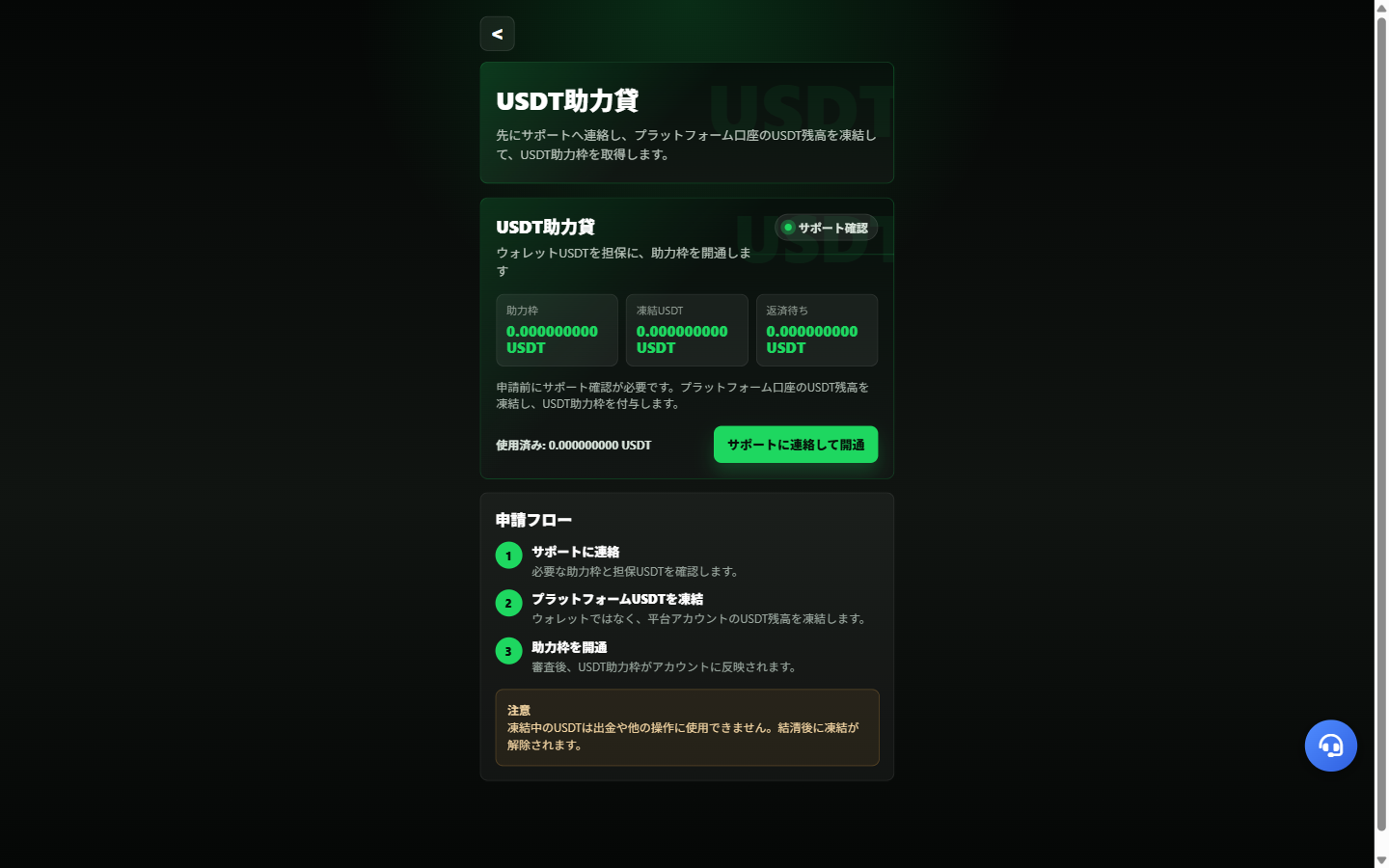 trusteweb3.comのUSDT助力貸の説明画面