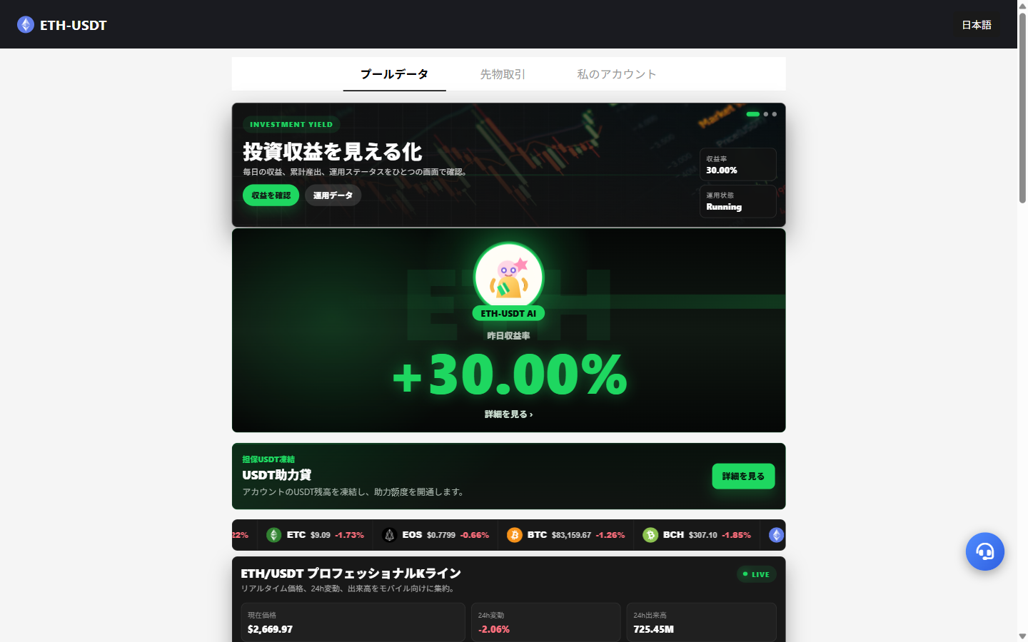 ETH-USDTと表示されるtrusteweb3.comのトップ画面